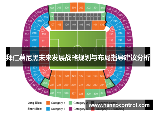 拜仁慕尼黑未来发展战略规划与布局指导建议分析