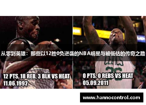 从零到英雄：那些以12胜0负逆袭的NBA明星与被低估的传奇之路