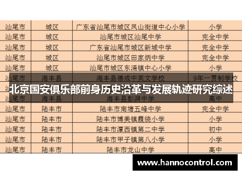 北京国安俱乐部前身历史沿革与发展轨迹研究综述 北京国安俱乐部前身历史沿革与发展轨迹研究综述